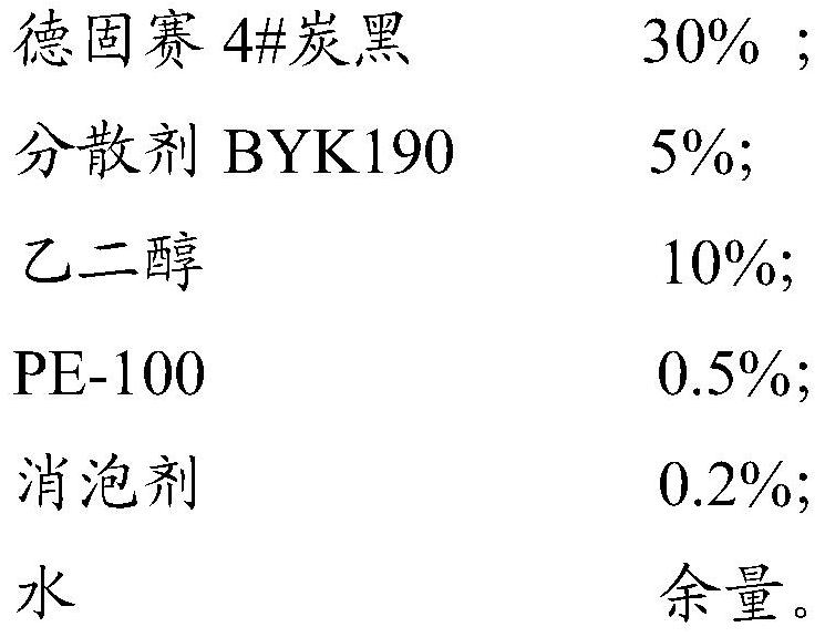 A kind of water-based nano pigment type neutral pen ink and preparation method thereof