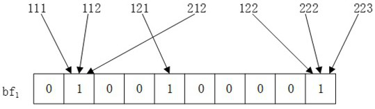 A privacy-preserving matching method for mobile trajectory data based on multiple iterative filtering