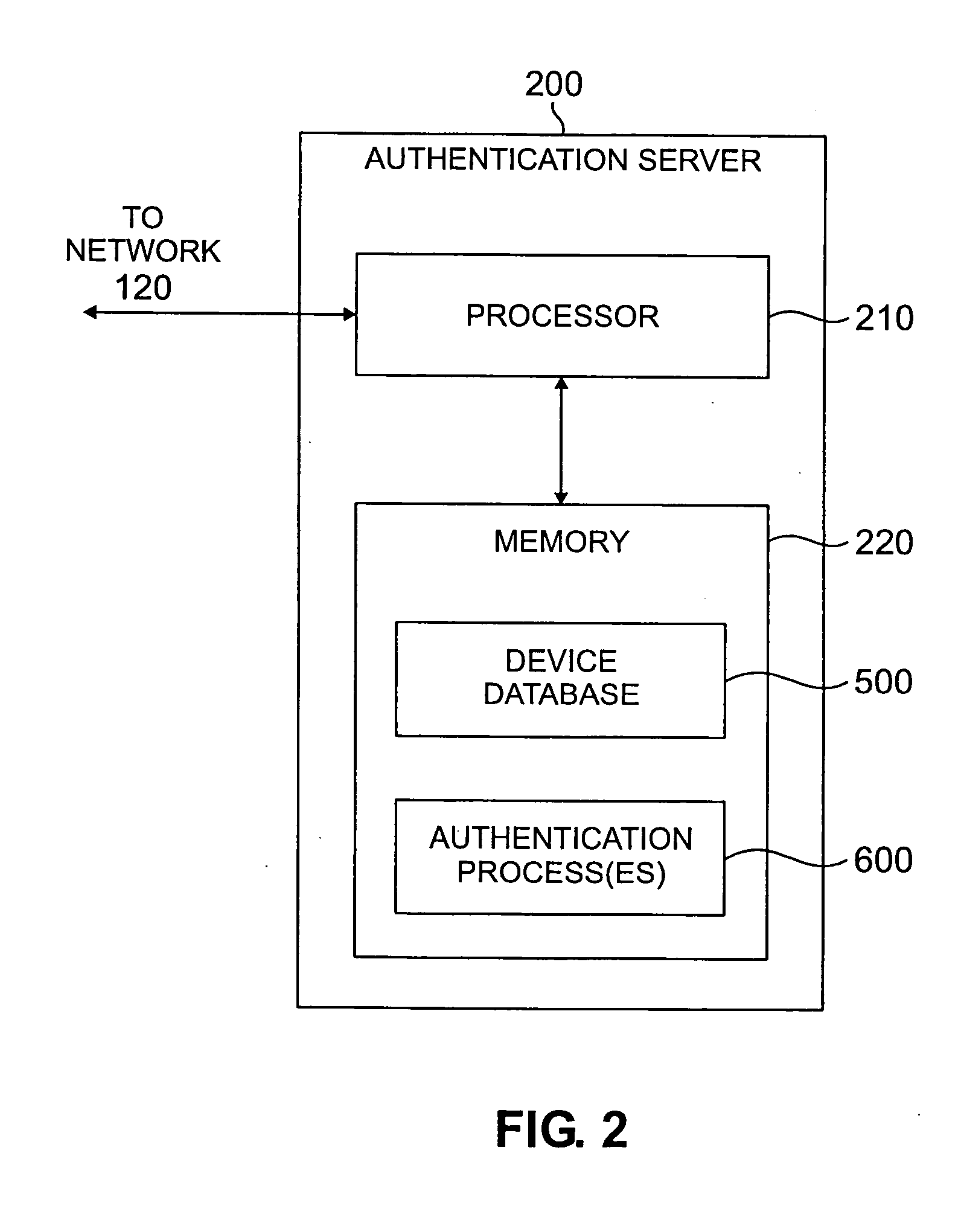 Method and apparatus for network security based on device security status