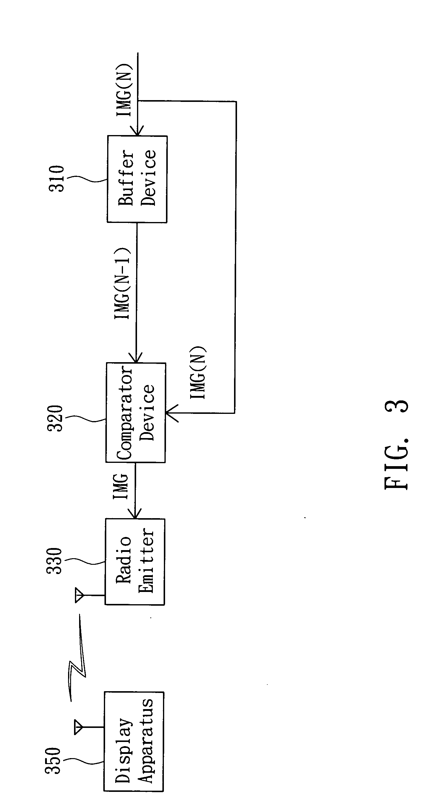 Display apparatus with an image freeze function and image freeze method therefor