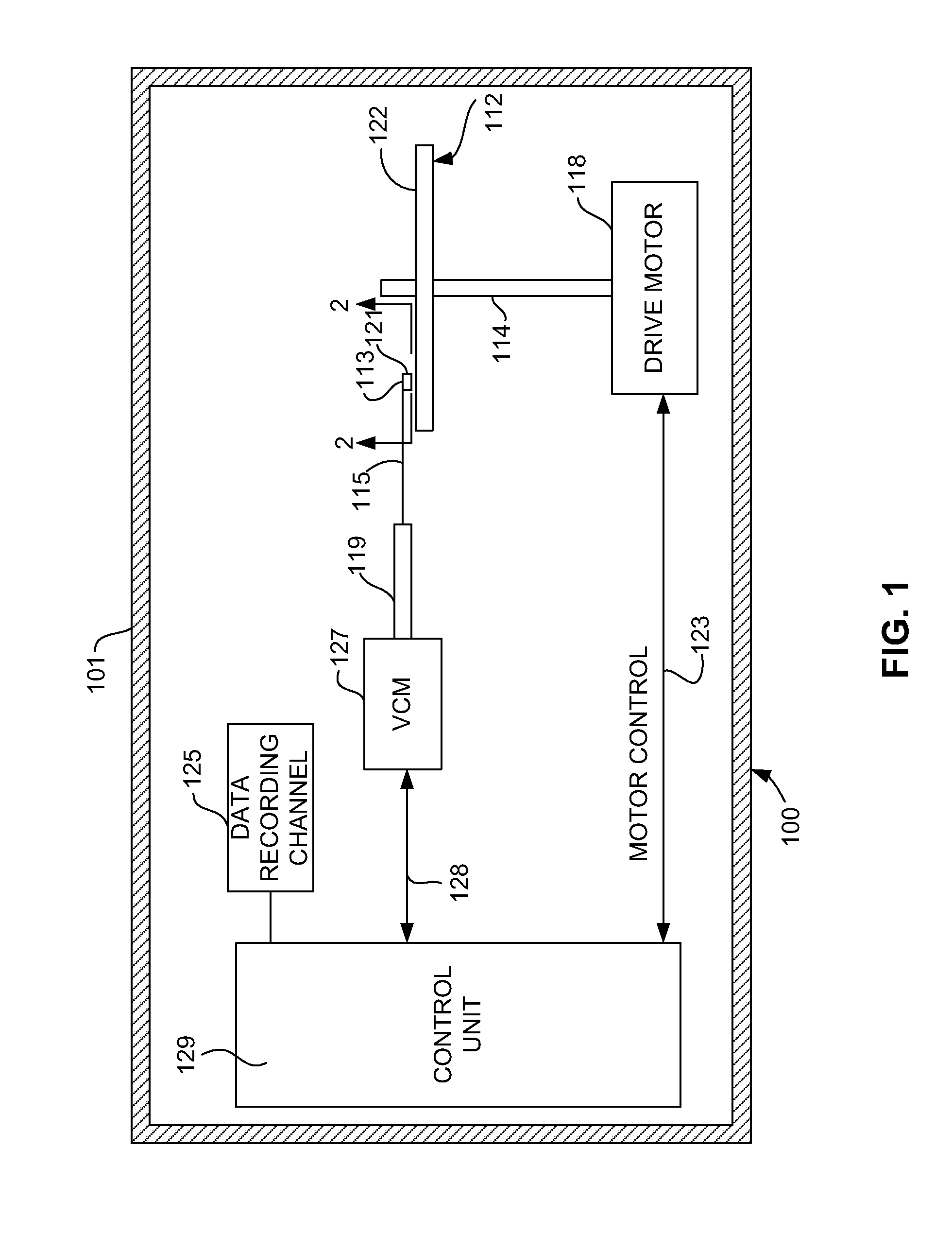 Scissor sensor with back edge bias structure and novel dielectric layer
