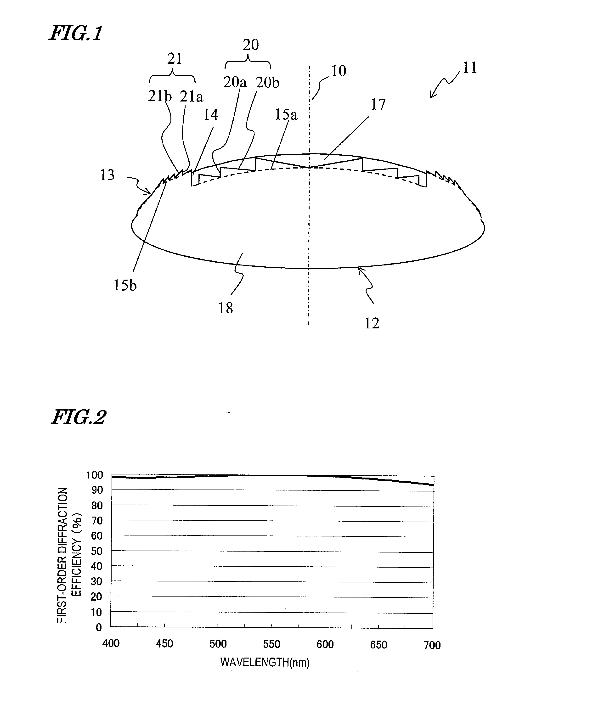 Diffractive lens and image pickup device using the same