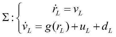 Planet power descending section robustness control method based on thruster error compensation