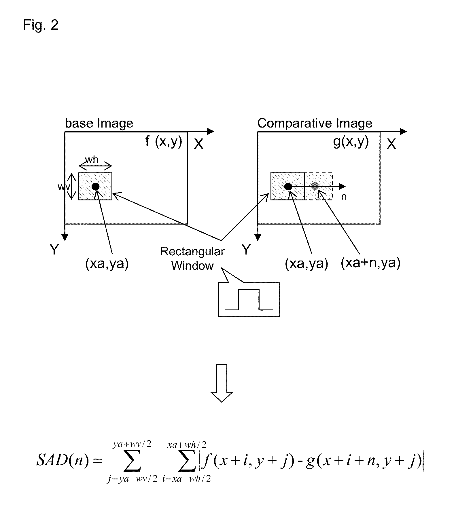 Stereo image processor and stereo image processing method