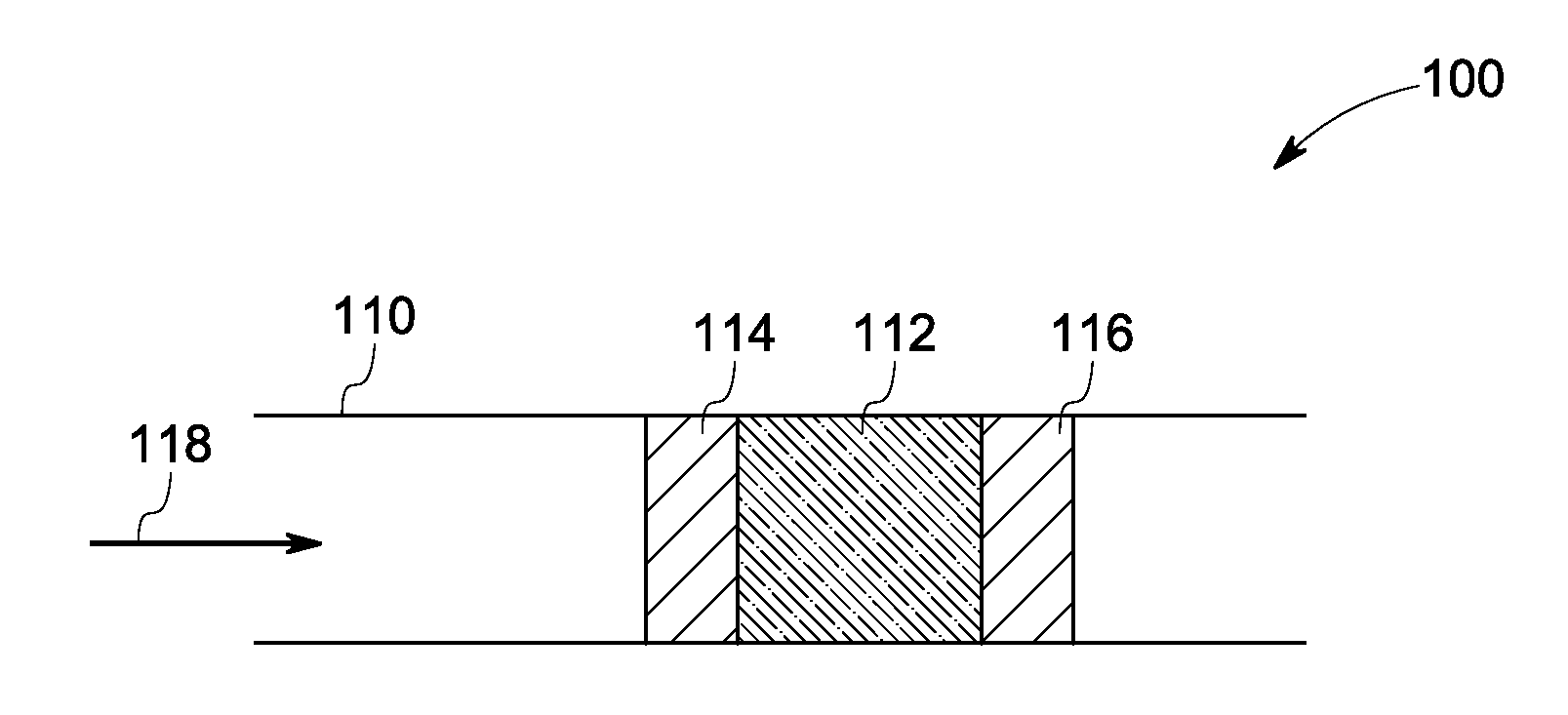 Catalyst and method of manufacture