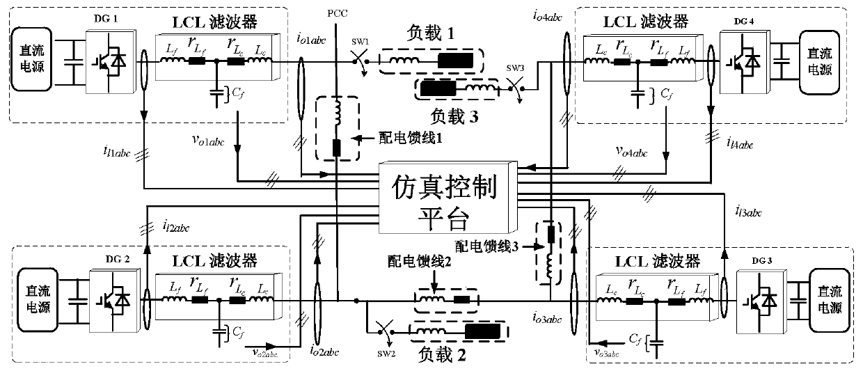 Consistency droop control method for power distribution and voltage frequency recovery