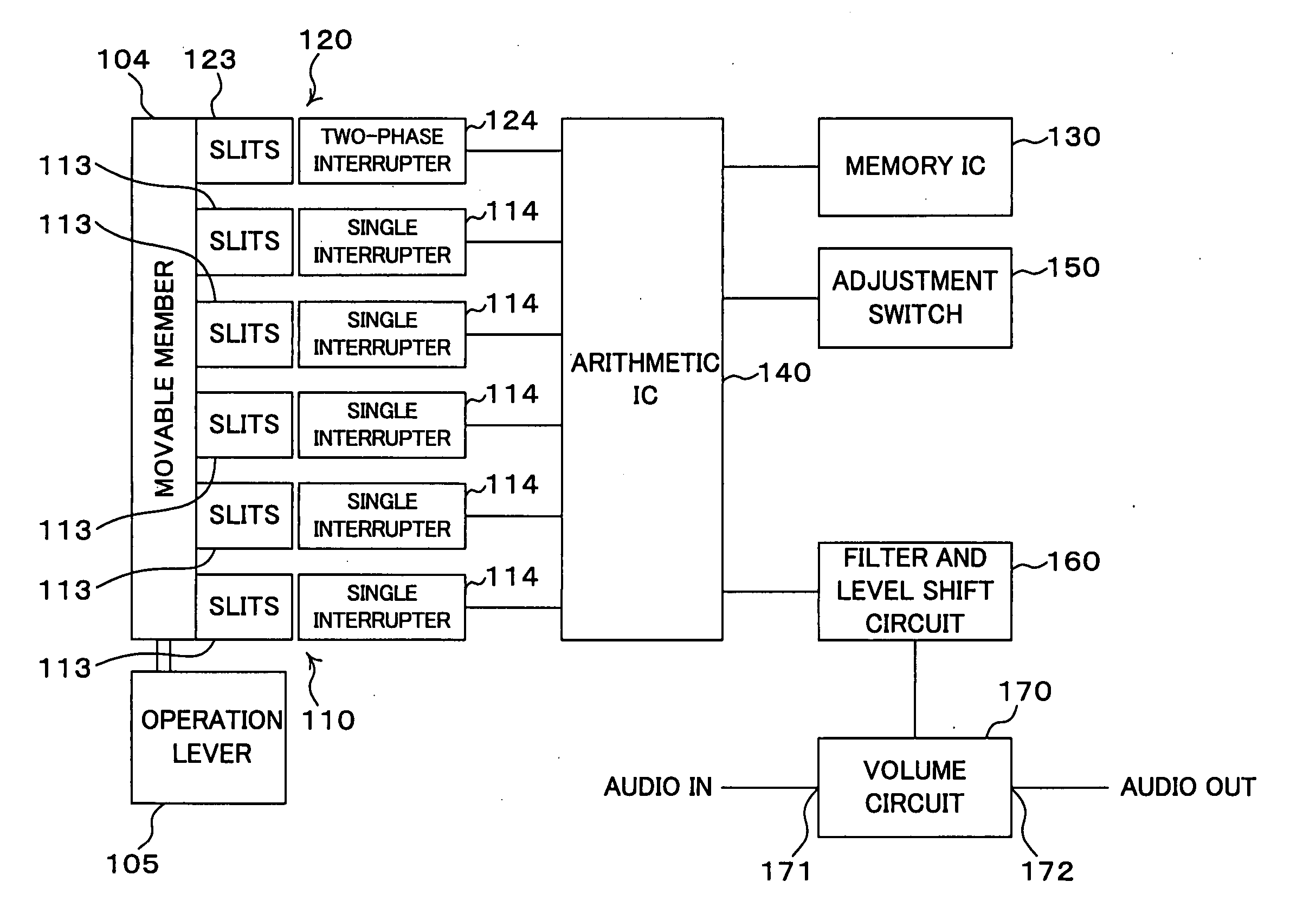 Signal adjusting apparatus