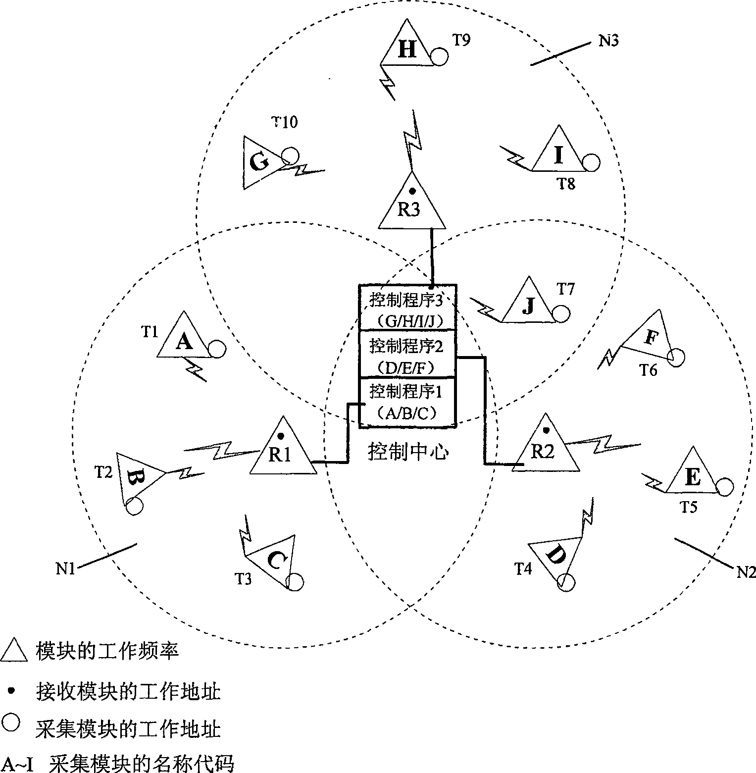 Plug-and-play scalable radio data collection network and its composing method