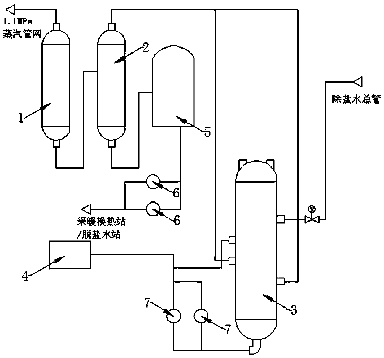 Boiler blowdown recycling method and device