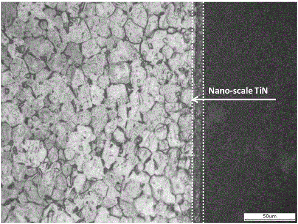 Method for preparing gradient nanostructure nitride layer on surface of titanium alloy