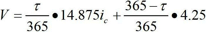 Method for predicting corrosion life of transmission line hardware in industrial area