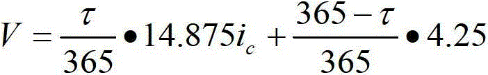 Method for predicting corrosion life of transmission line hardware in industrial area