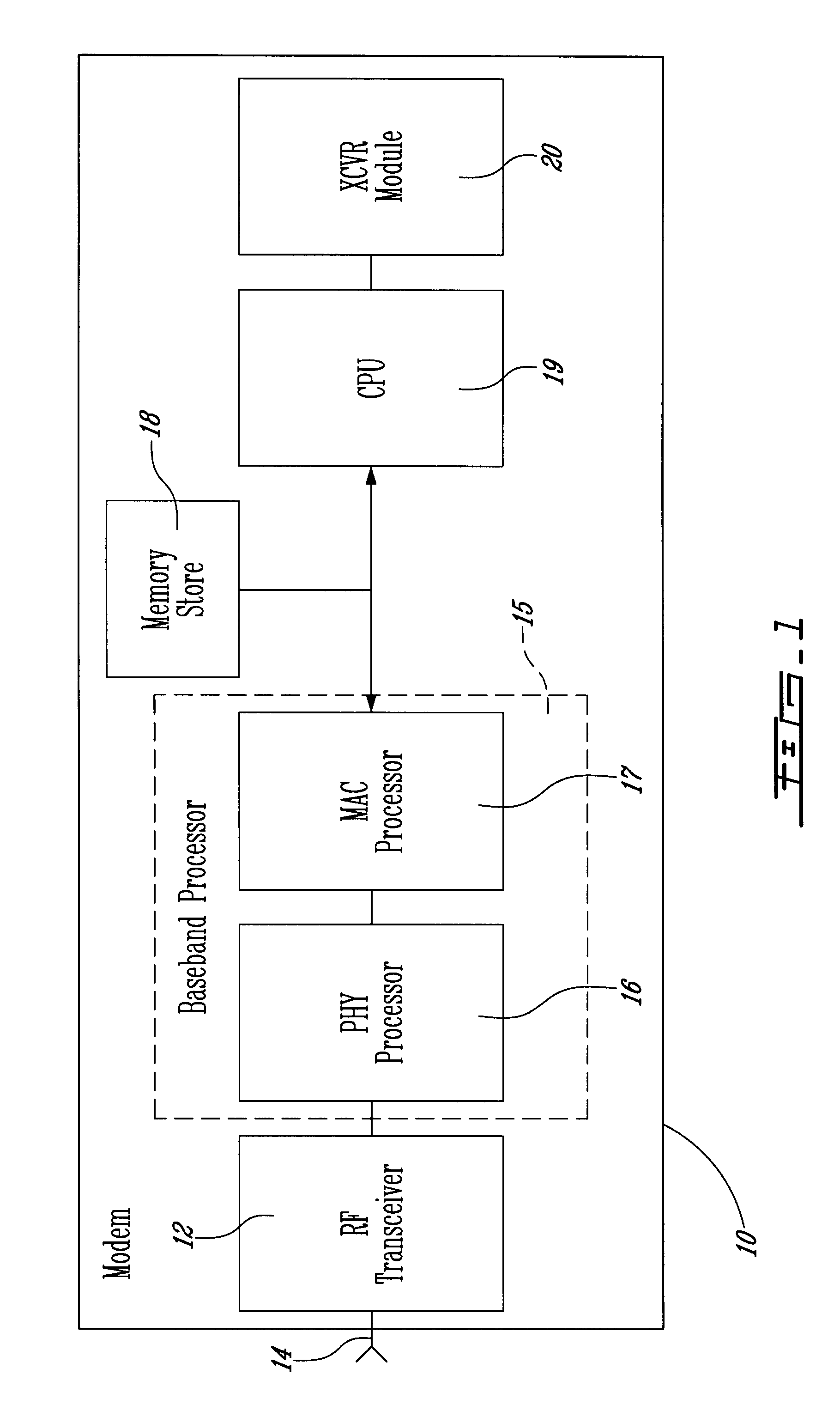 Signal processing unit and method, and corresponding transceiver