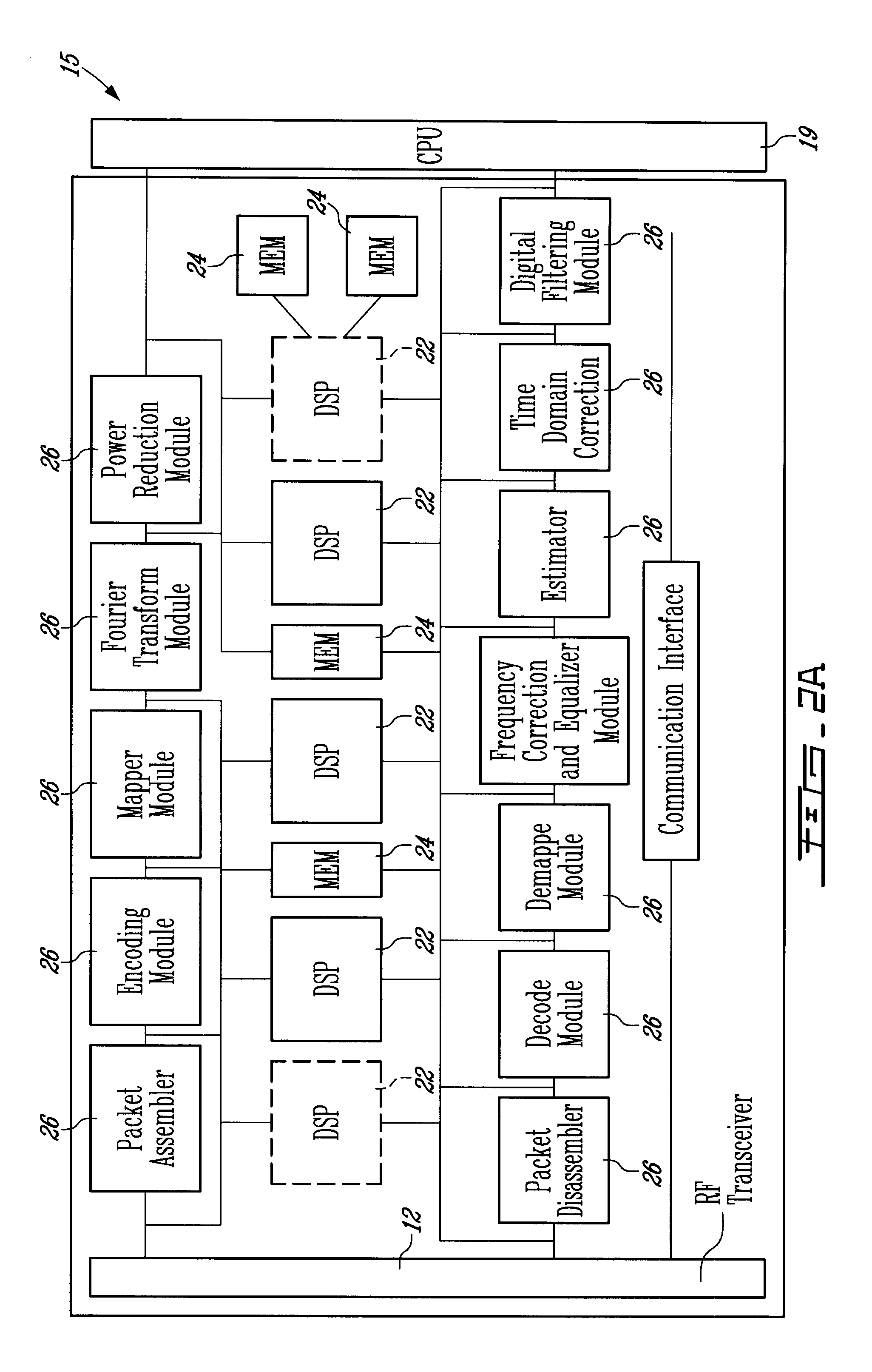 Signal processing unit and method, and corresponding transceiver
