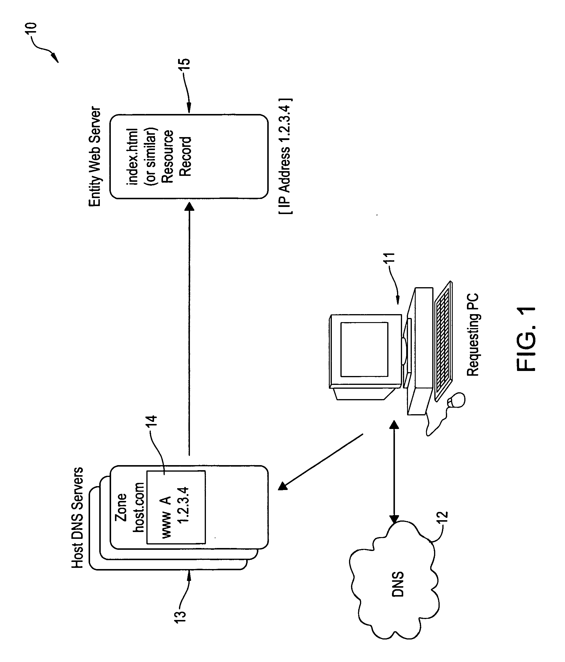System and Method For Redirecting A Website Upon The Occurrence Of A Disaster Or Emergency Event