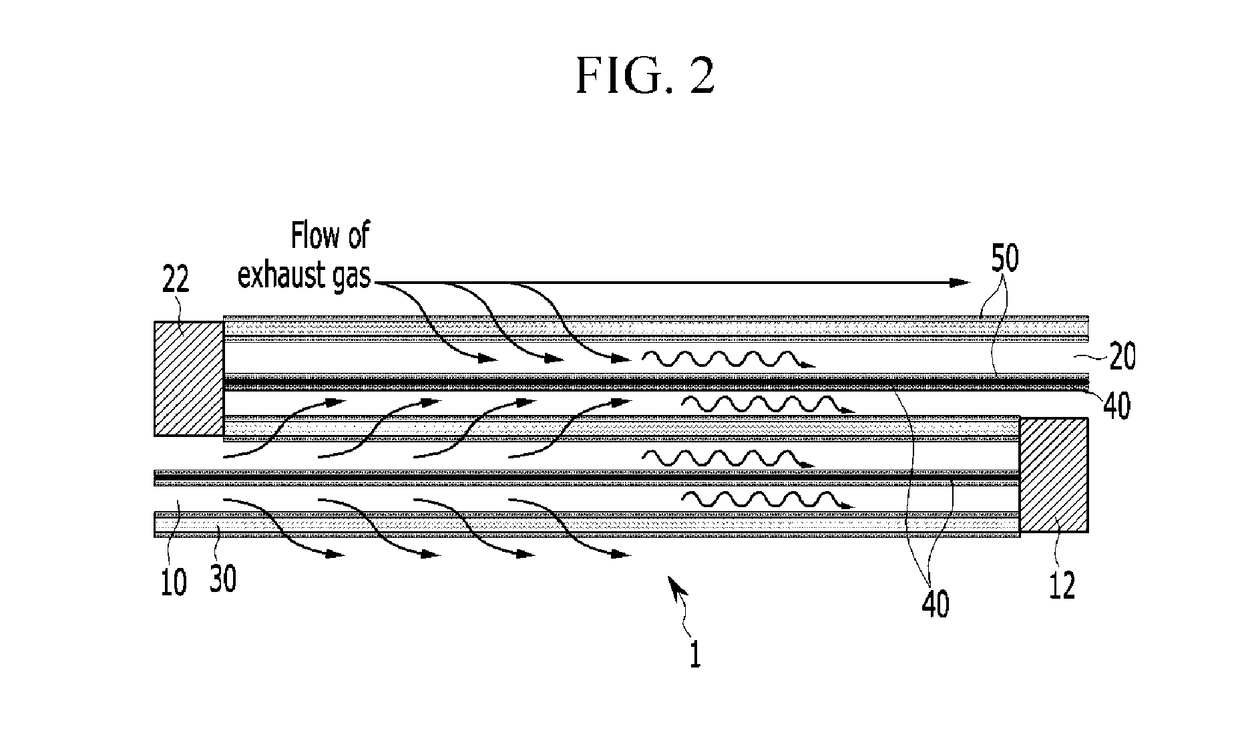 Method of manufacturing catalyzed particulate filter