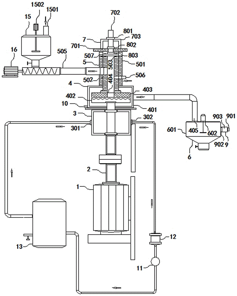 Production equipment for environment-friendly organic fertilizer and method for producing organic fertilizer