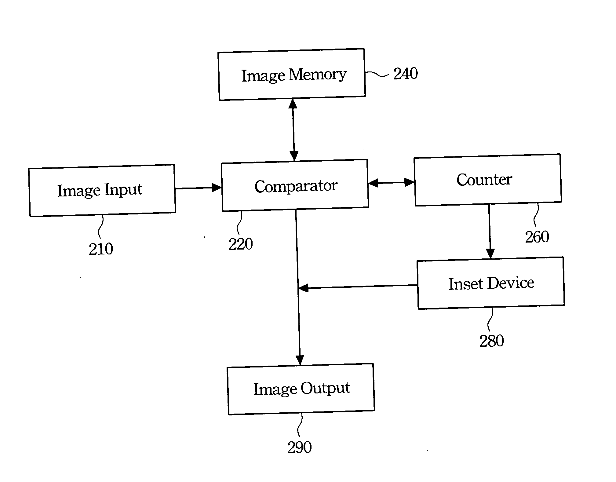 Apparatus and method for improving image-sticking effect of liquid crystal display