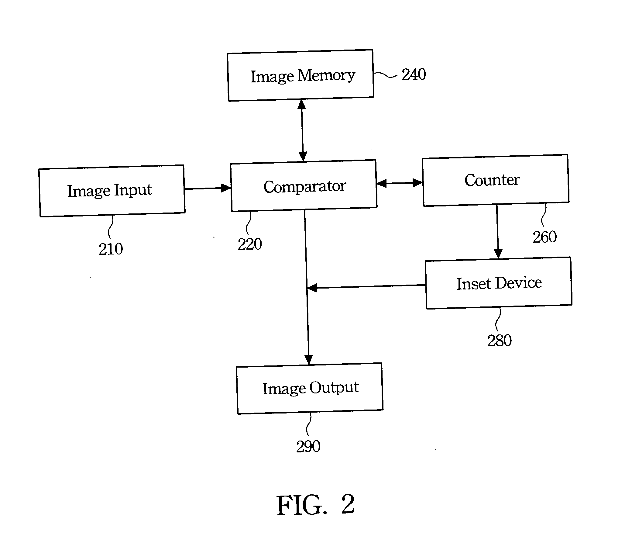 Apparatus and method for improving image-sticking effect of liquid crystal display