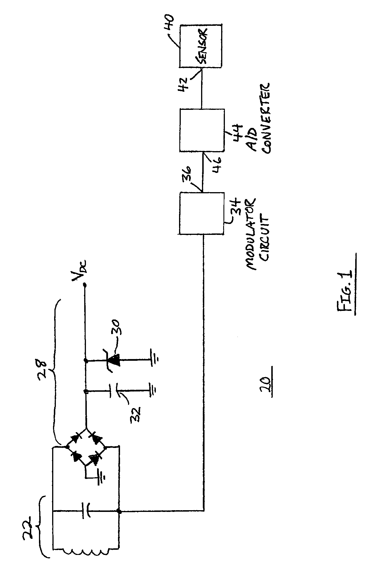 System and method for measuring a plurality of physical variables from a remote location