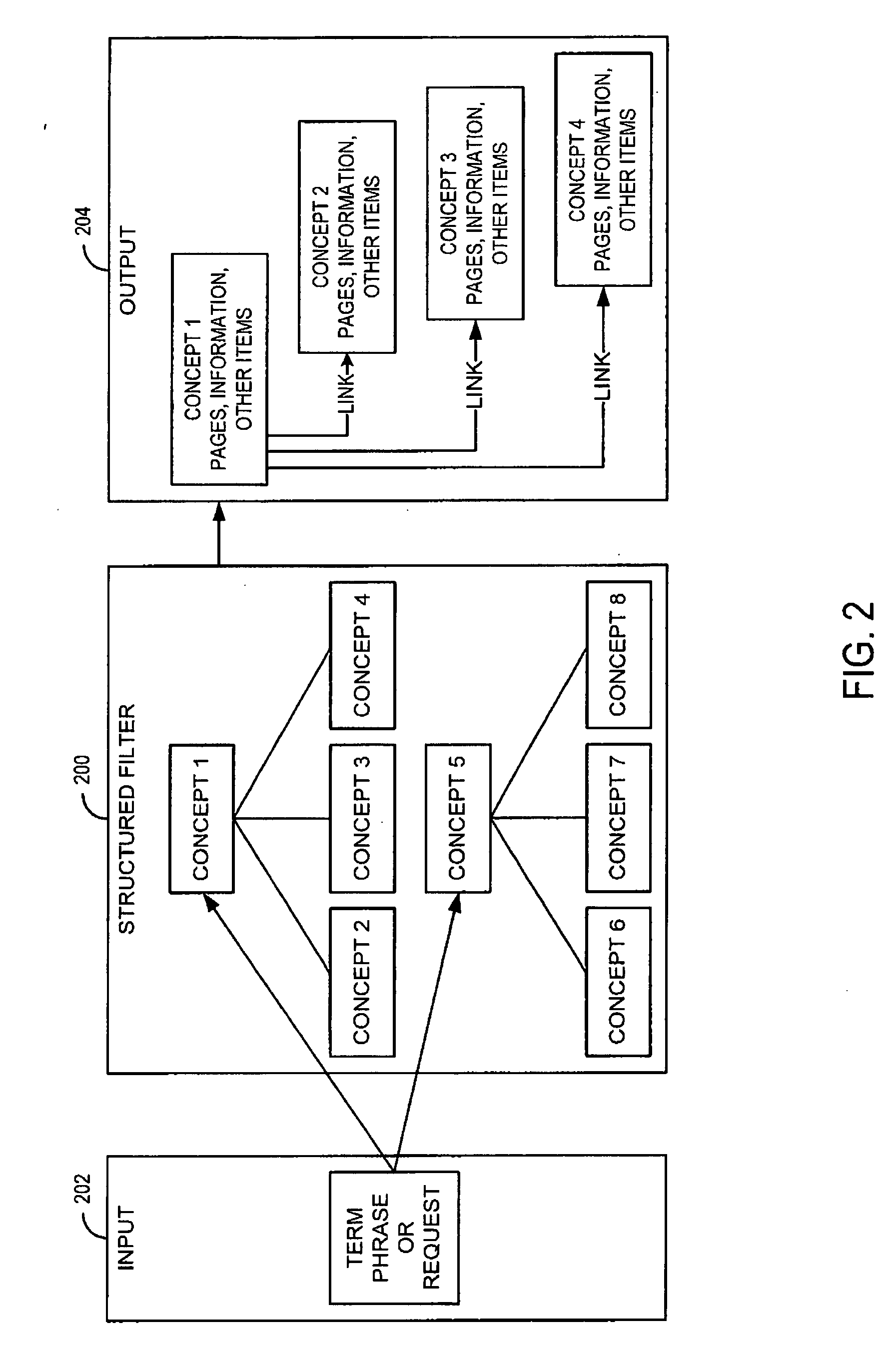 System and method for collaborative knowledge structure creation and management