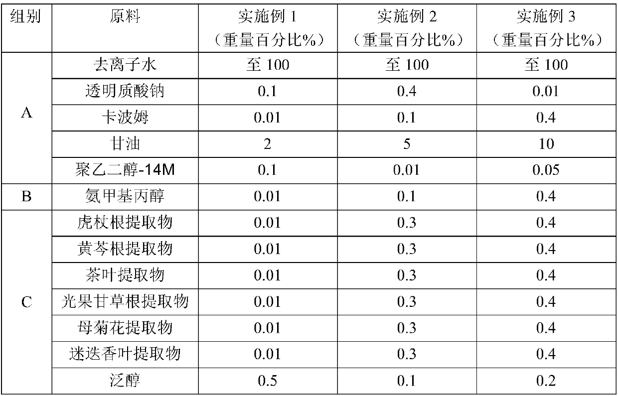 A kind of preservative-free multi-effect repair essence and preparation method thereof