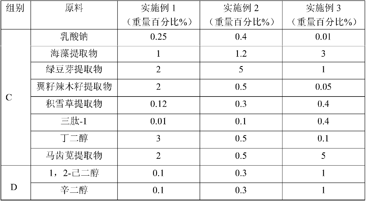 A kind of preservative-free multi-effect repair essence and preparation method thereof