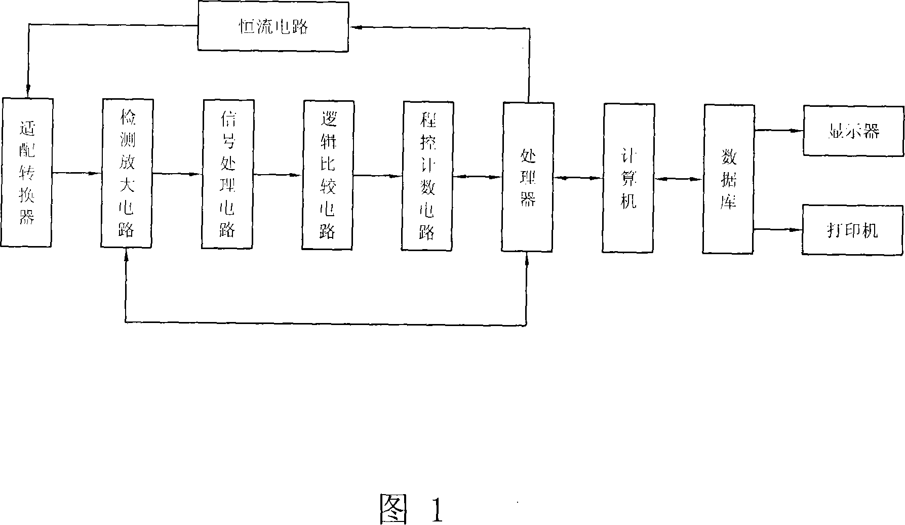 Intermittent disconnection testing system for electric contact piece