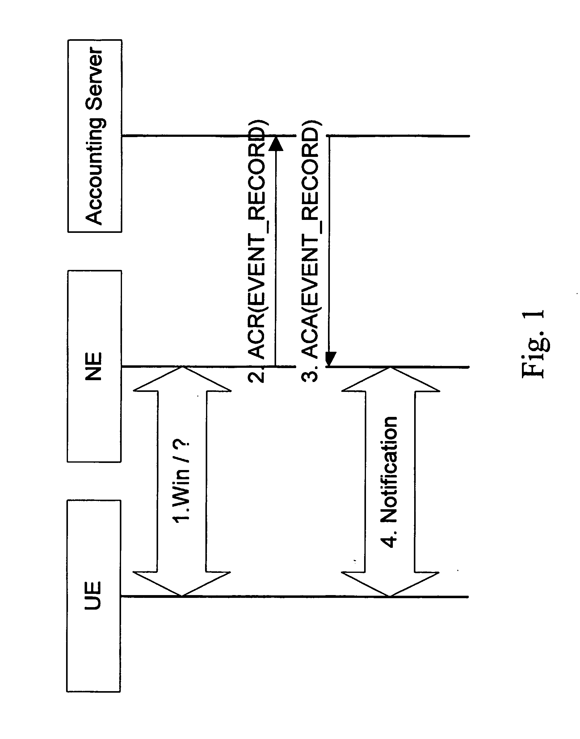 Method for depositing a credit on an account associated to a terminal subscribed to a communication network