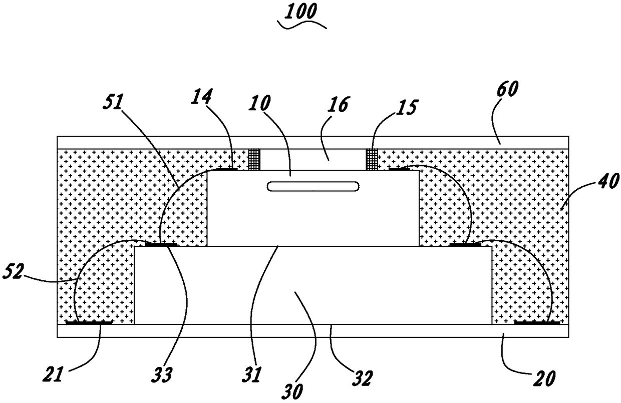 Pressure sensor and packaging method thereof