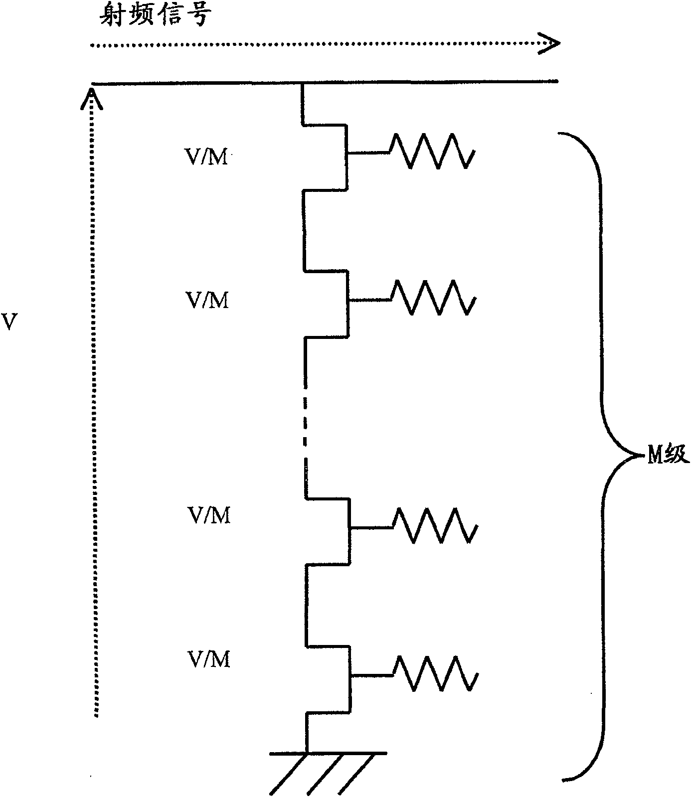Radio-frequency switch
