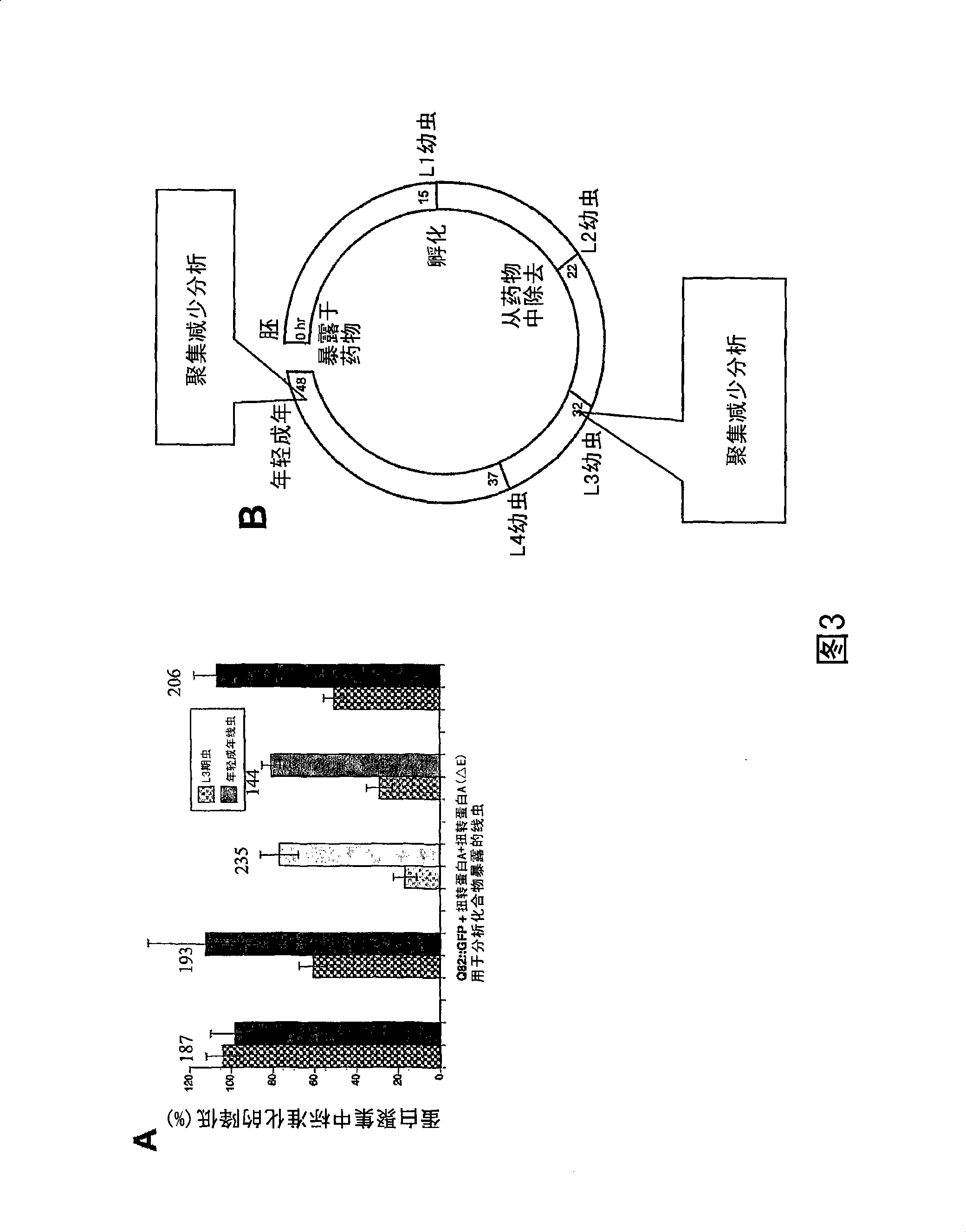 Methods of using small molecule compounds for neuroprotection