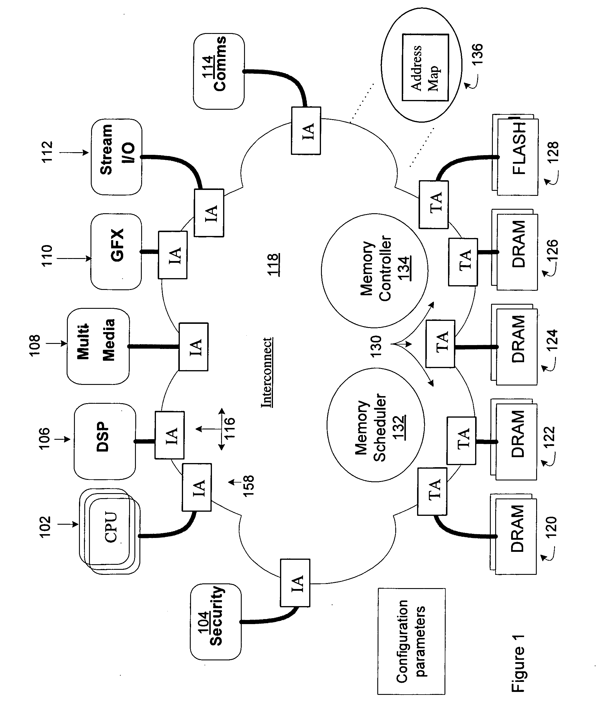 Various methods and apparatus to support outstanding requests to multiple targets while maintaining transaction ordering