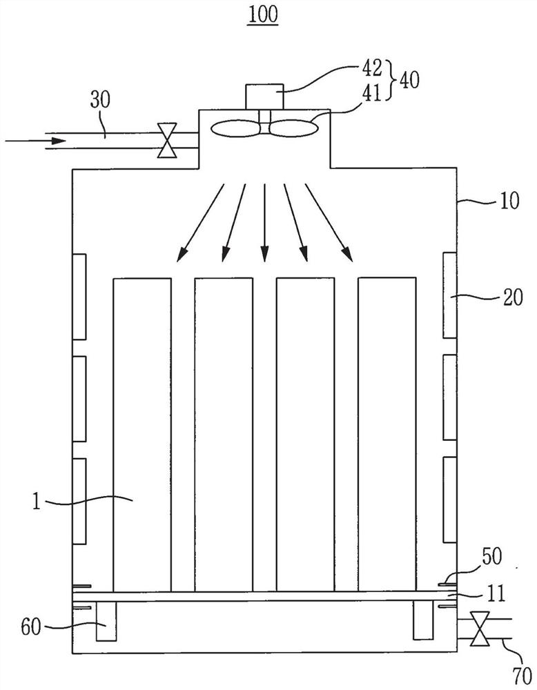 Method for manufacturing cylindrical battery and drying apparatus for performing same