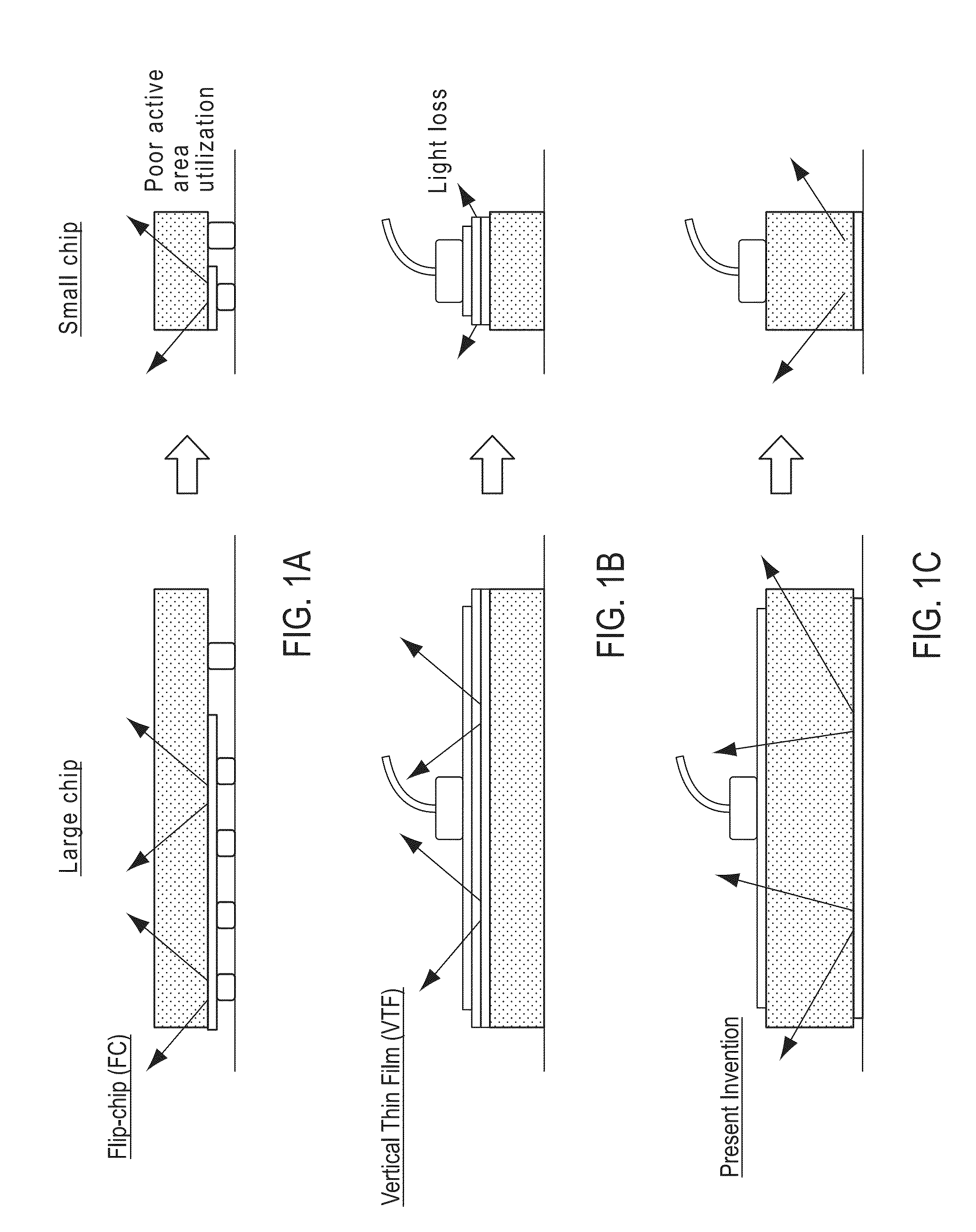 Power light emitting diode and method with uniform current density operation