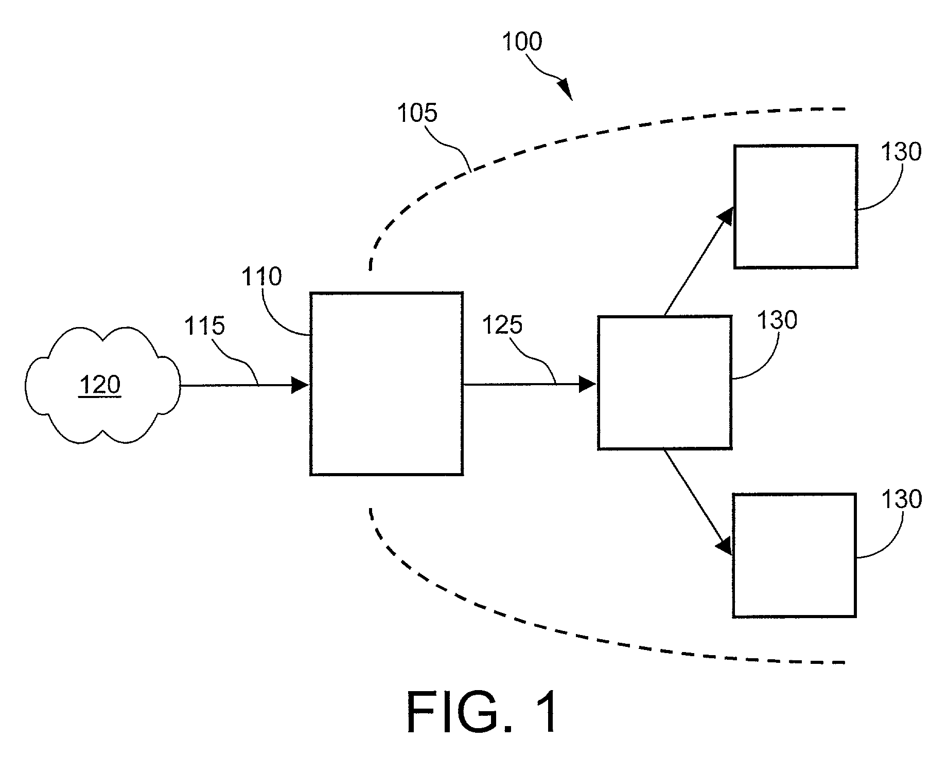 System for and method of differentiated queuing in a routing system