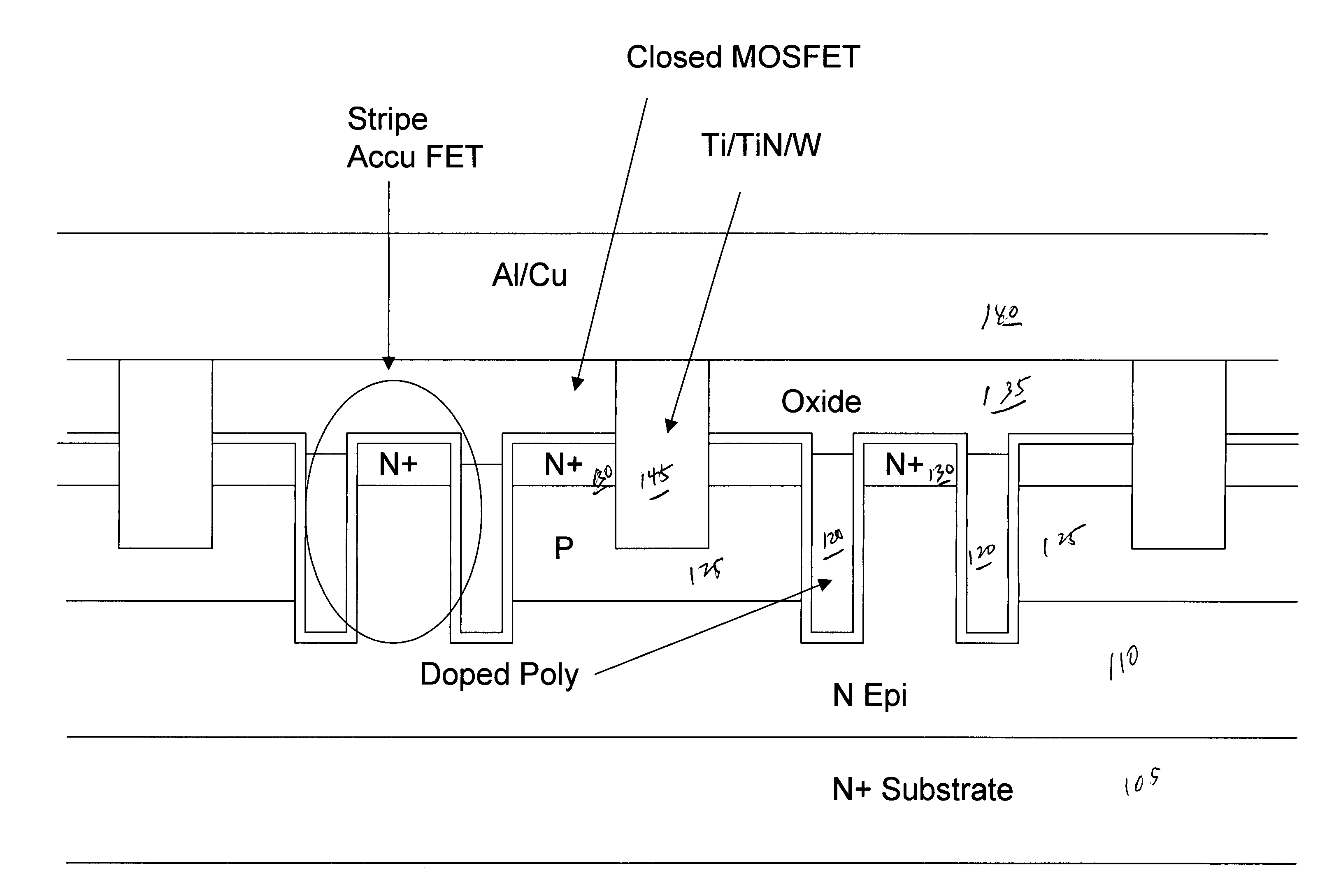 High density hybrid MOSFET device