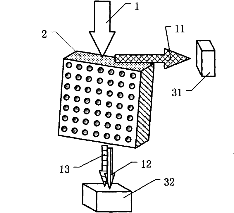 Wide-spectrum light splitter based on nano structure and producing method and application thereof