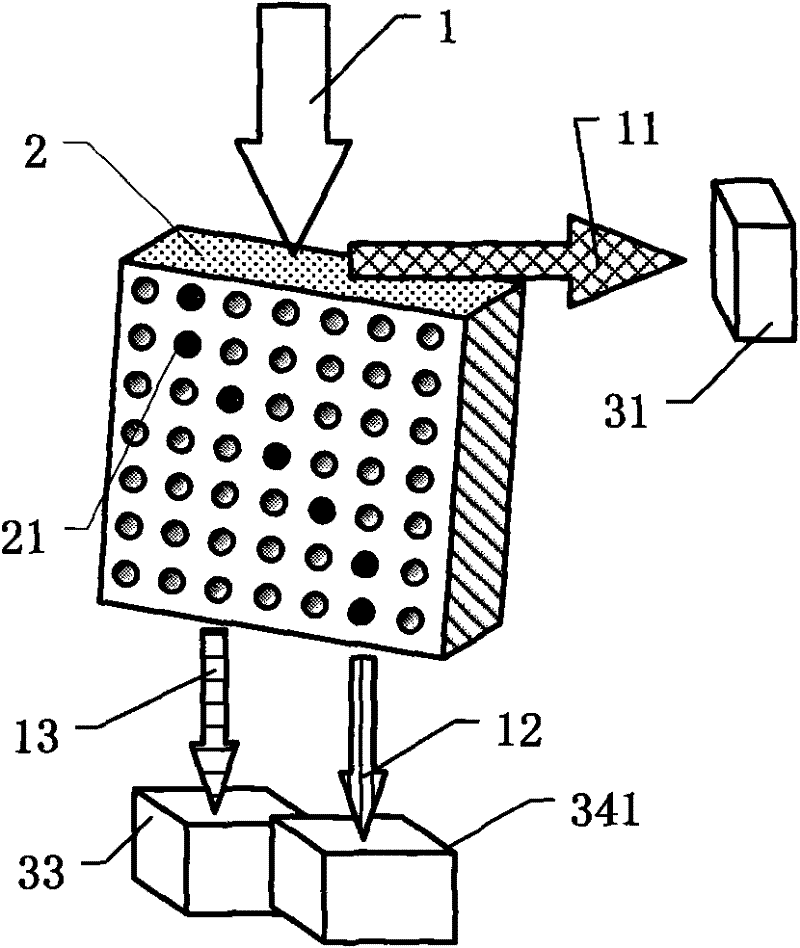 Wide-spectrum light splitter based on nano structure and producing method and application thereof