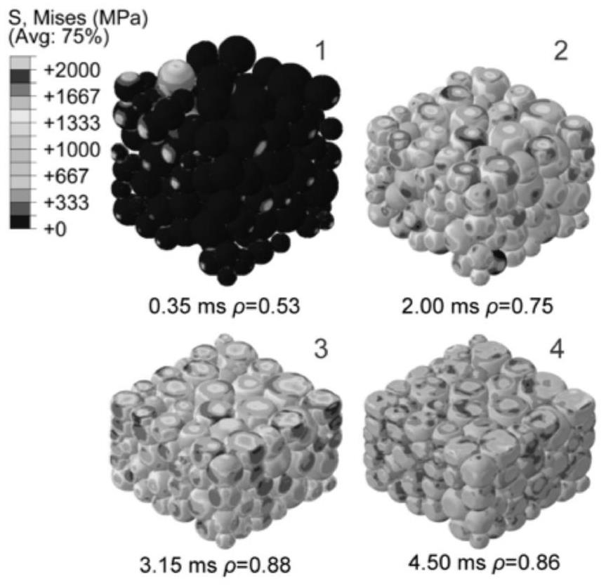 Three-dimensional multi-particle finite element simulation method for predicting high-speed pressing forming performance of metal powder