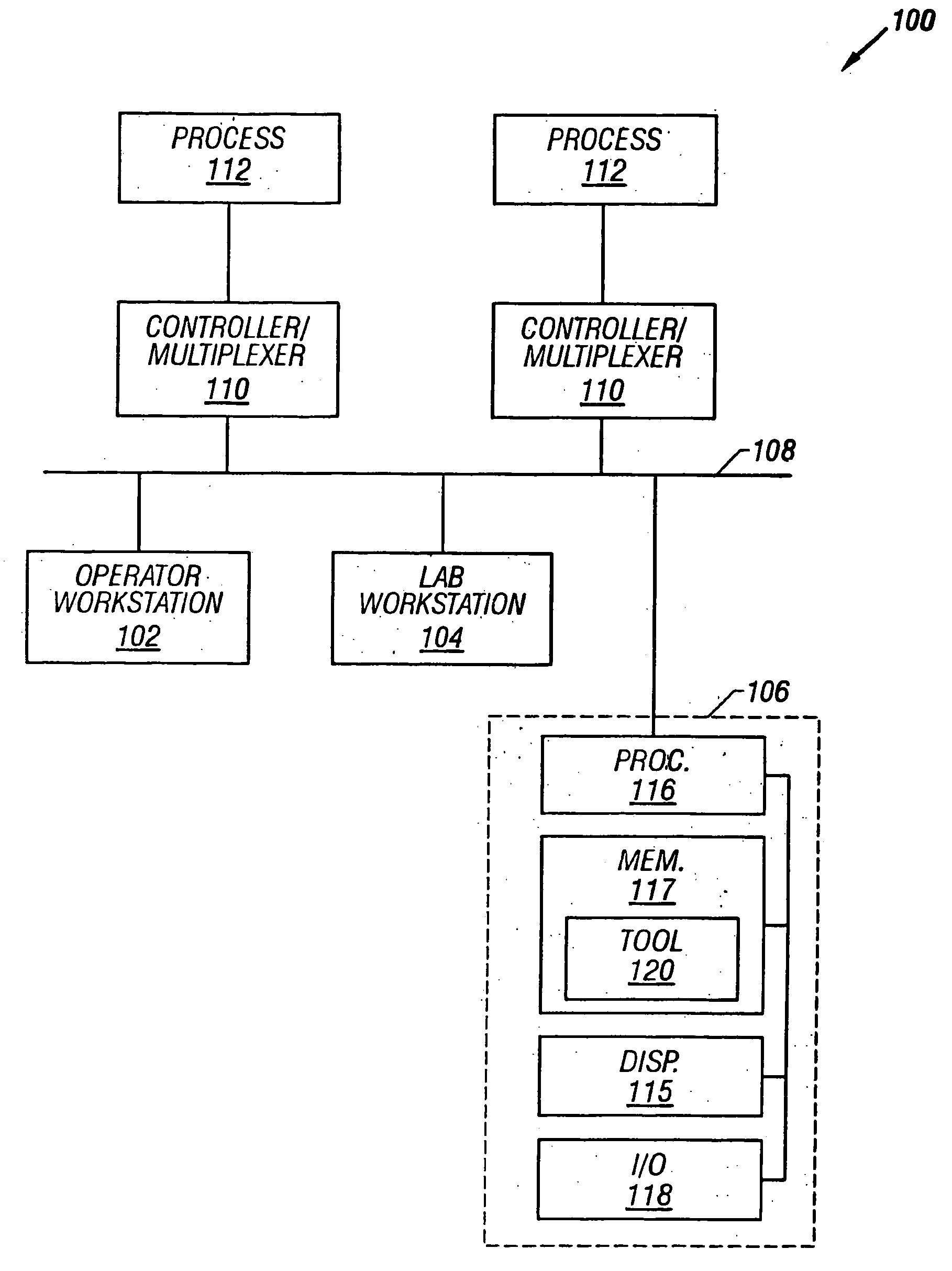Enhanced tool for managing a process control network