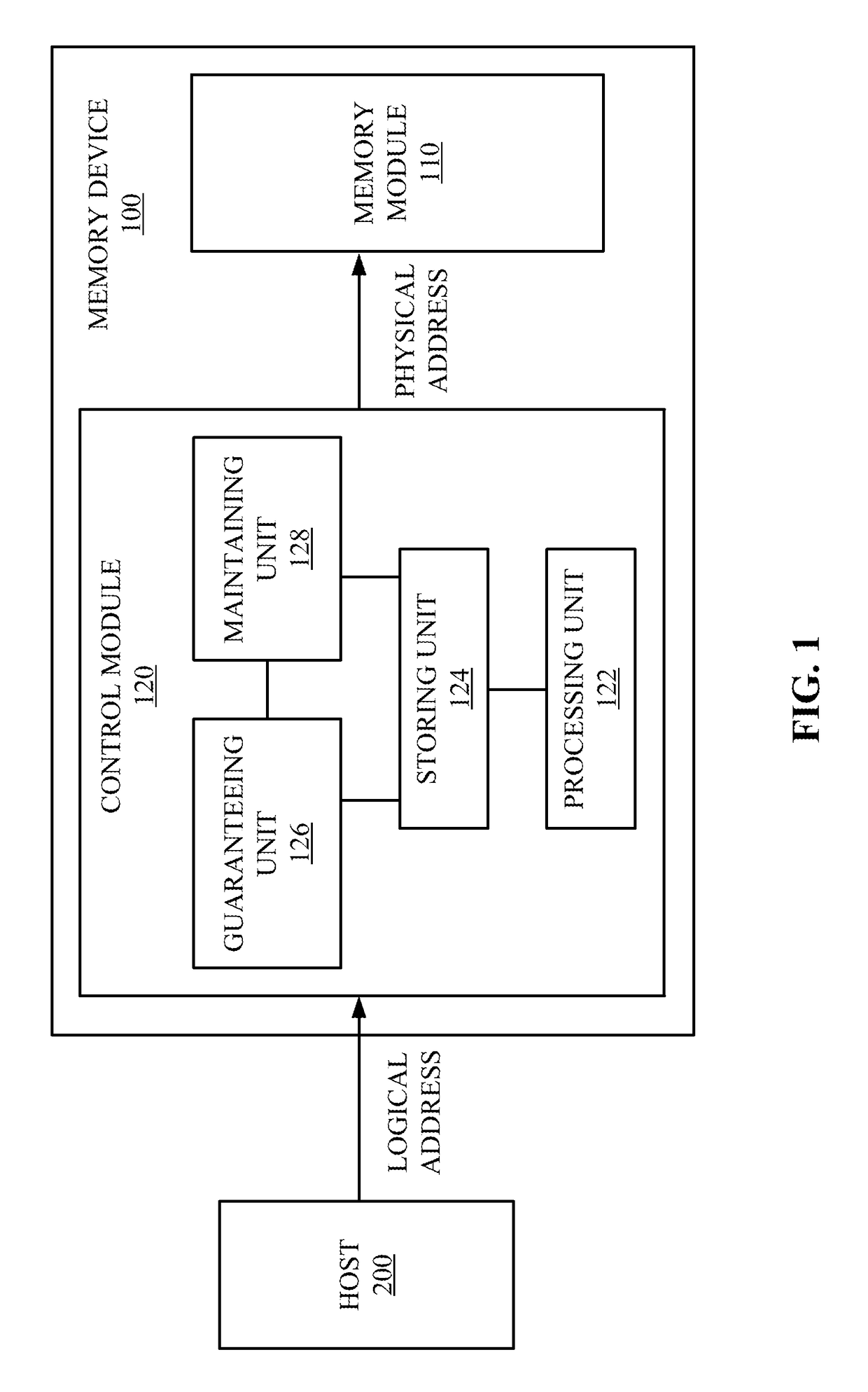 Memory device and method for guaranteeing a mapping table