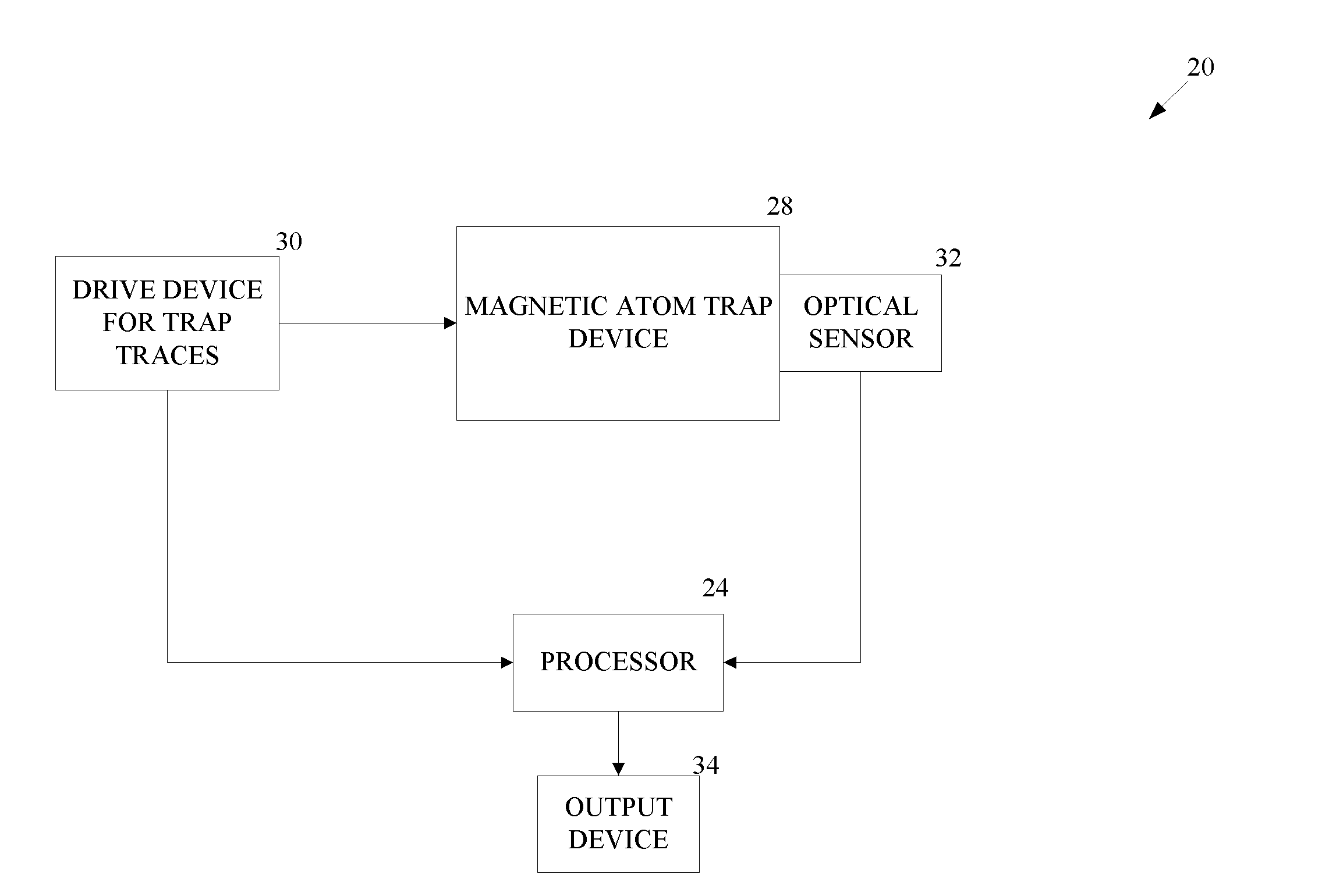 Atom-based accelerometer