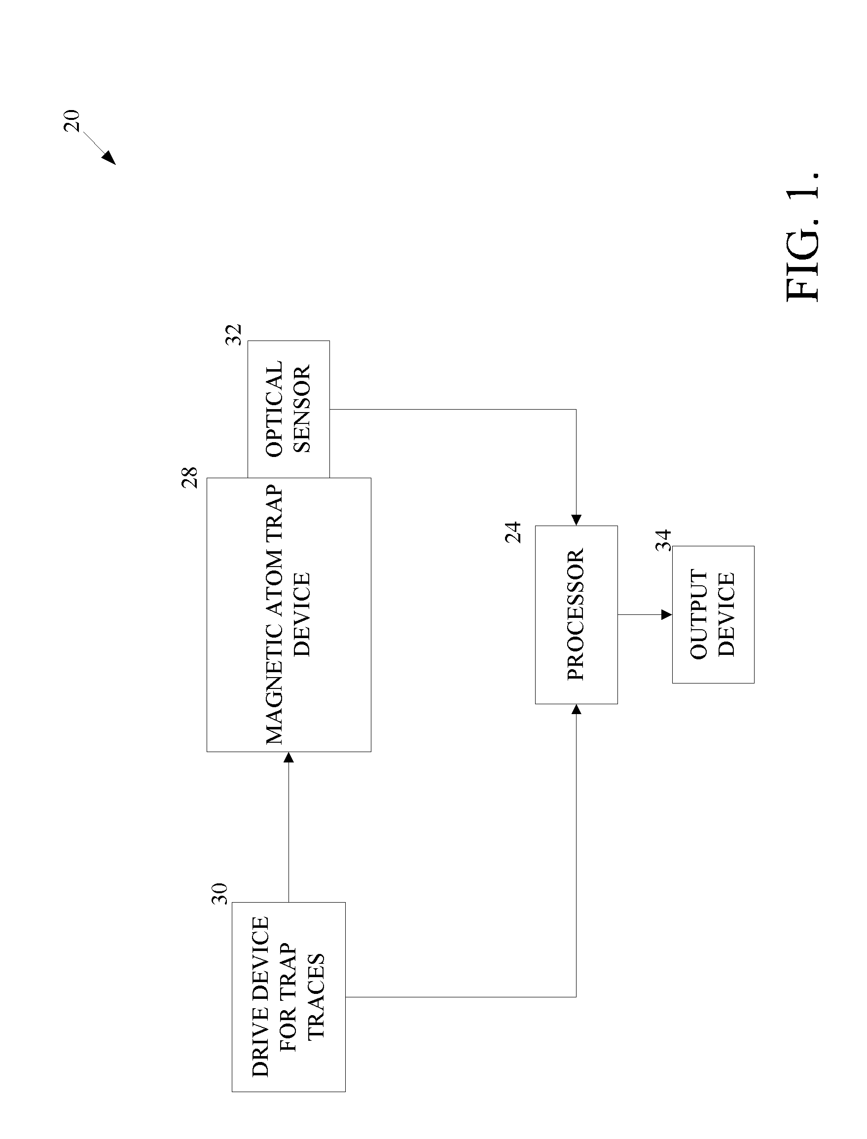 Atom-based accelerometer