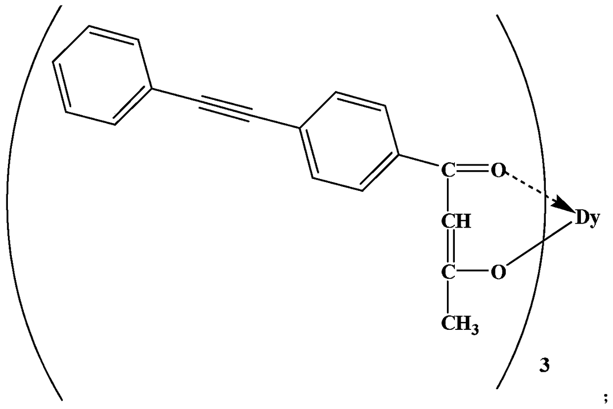 Application of Composite Solution of γ-Cyclodextrin and Rare Earth Dy Complex in Microcontact Printing