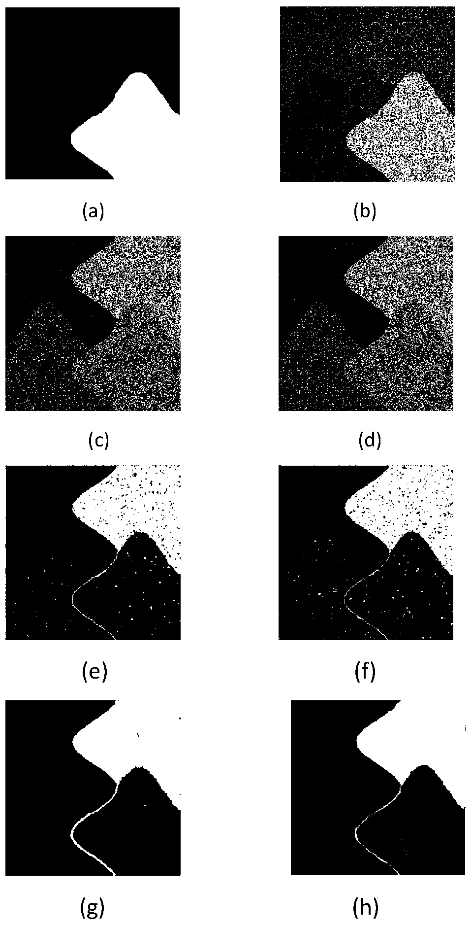Rough set based image segmentation method for quickly inhibiting fuzzy clustering