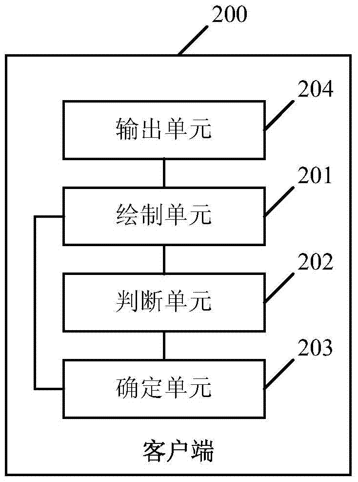 An image drawing method and client