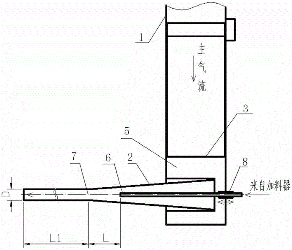 Solid particle pre-whirl mixing pneumatic acceleration device and method