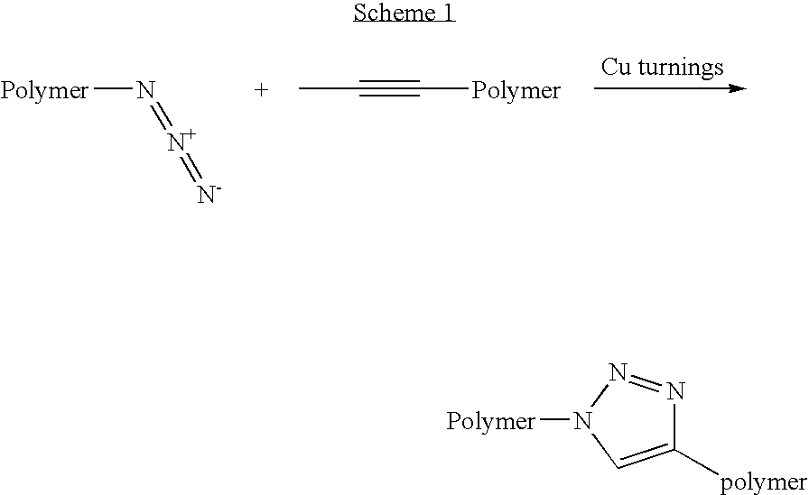 Proton exchange membranes using cycloaddition reaction between azide and alkyne containing components