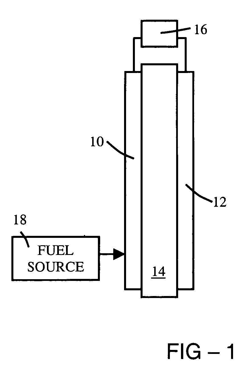 Proton exchange membranes using cycloaddition reaction between azide and alkyne containing components